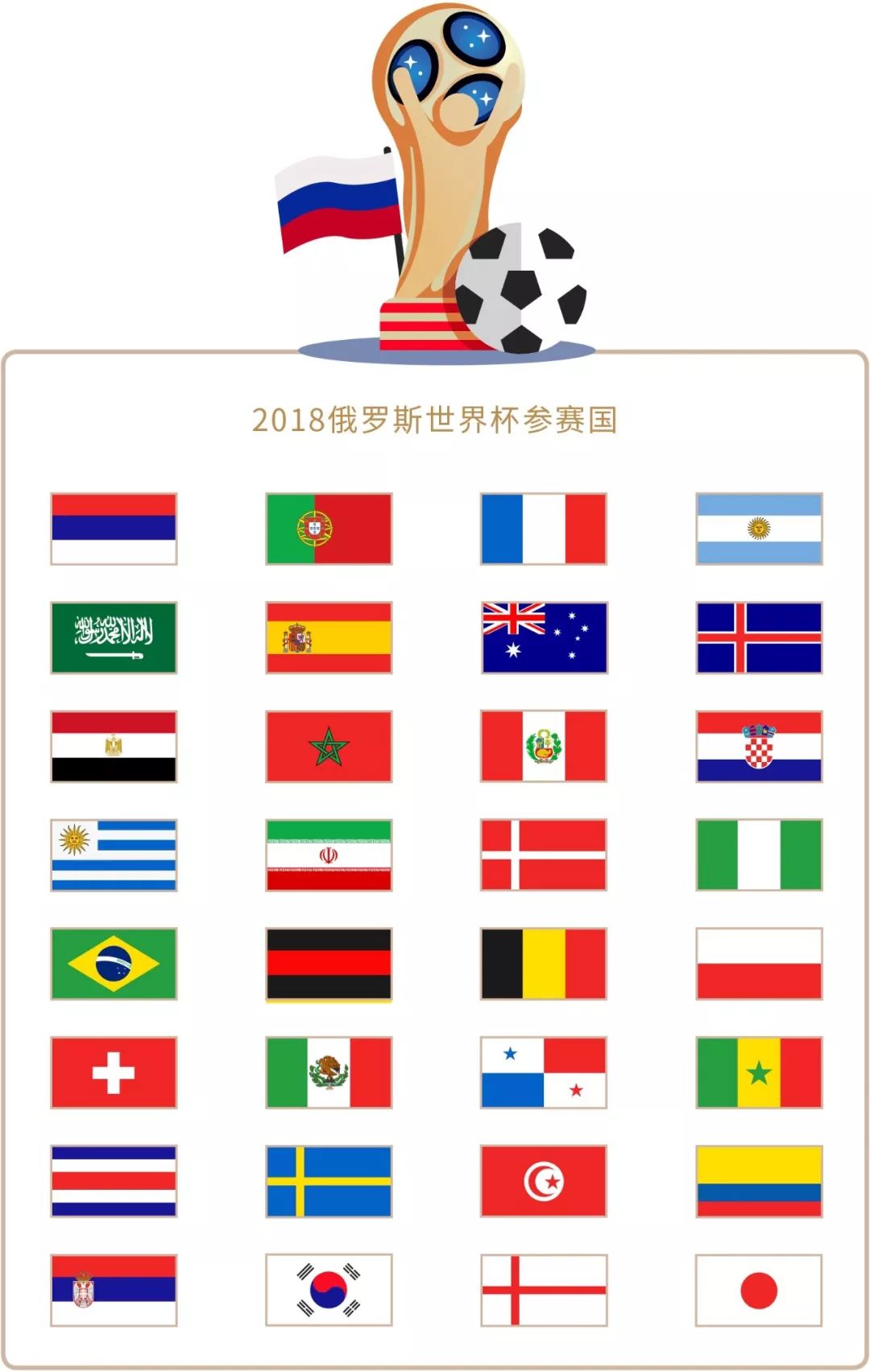 含部分