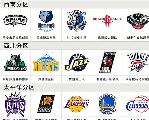外界波动的